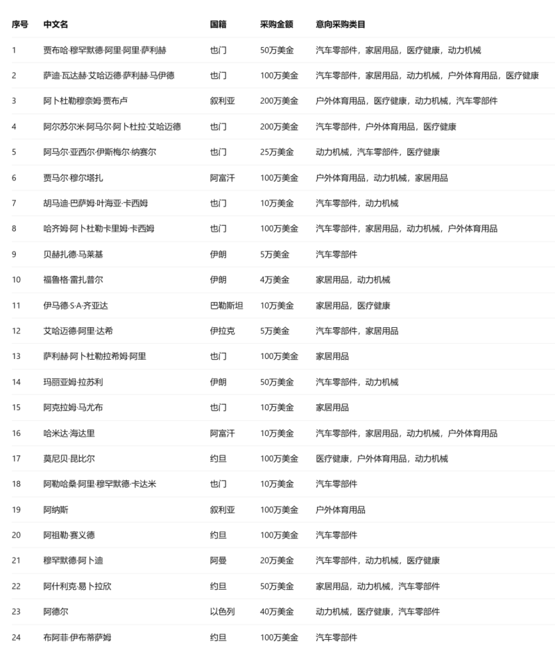 Sheet_20260901.png
